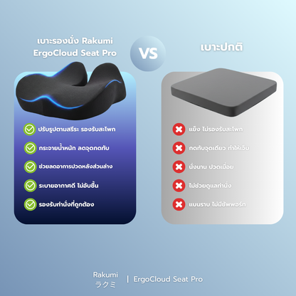 Rakumi ラクミ| ErgoCloud Seat Pro เบาะรองนั่งเมมโมรี่โฟม เพื่อสุขภาพ